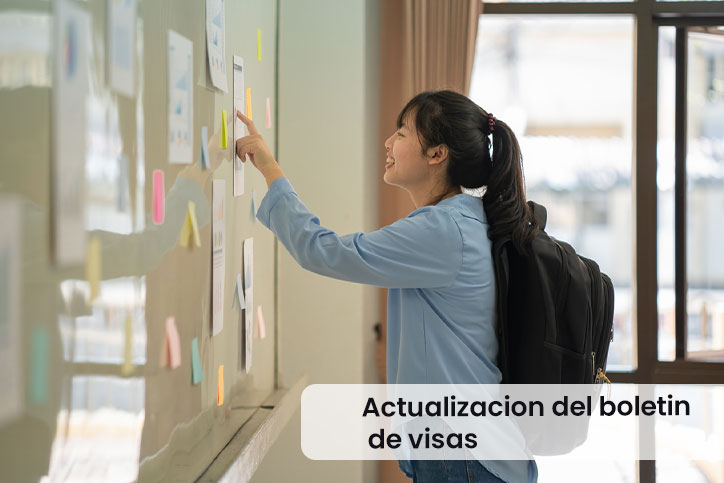 Actualizacion del boletin de visas