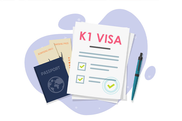 K1-Visa
